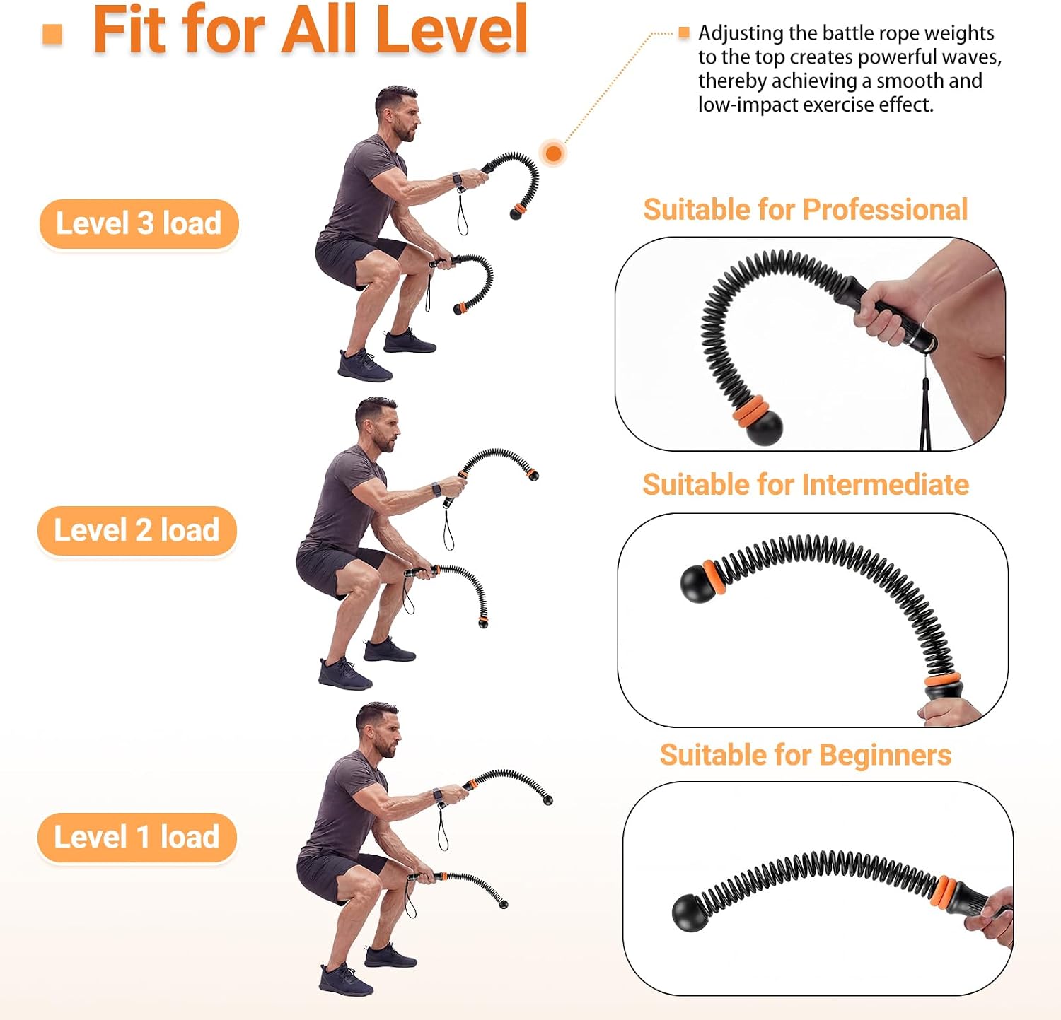 Adjustable Ropeless Battle Rop - Home Gym Build review and price