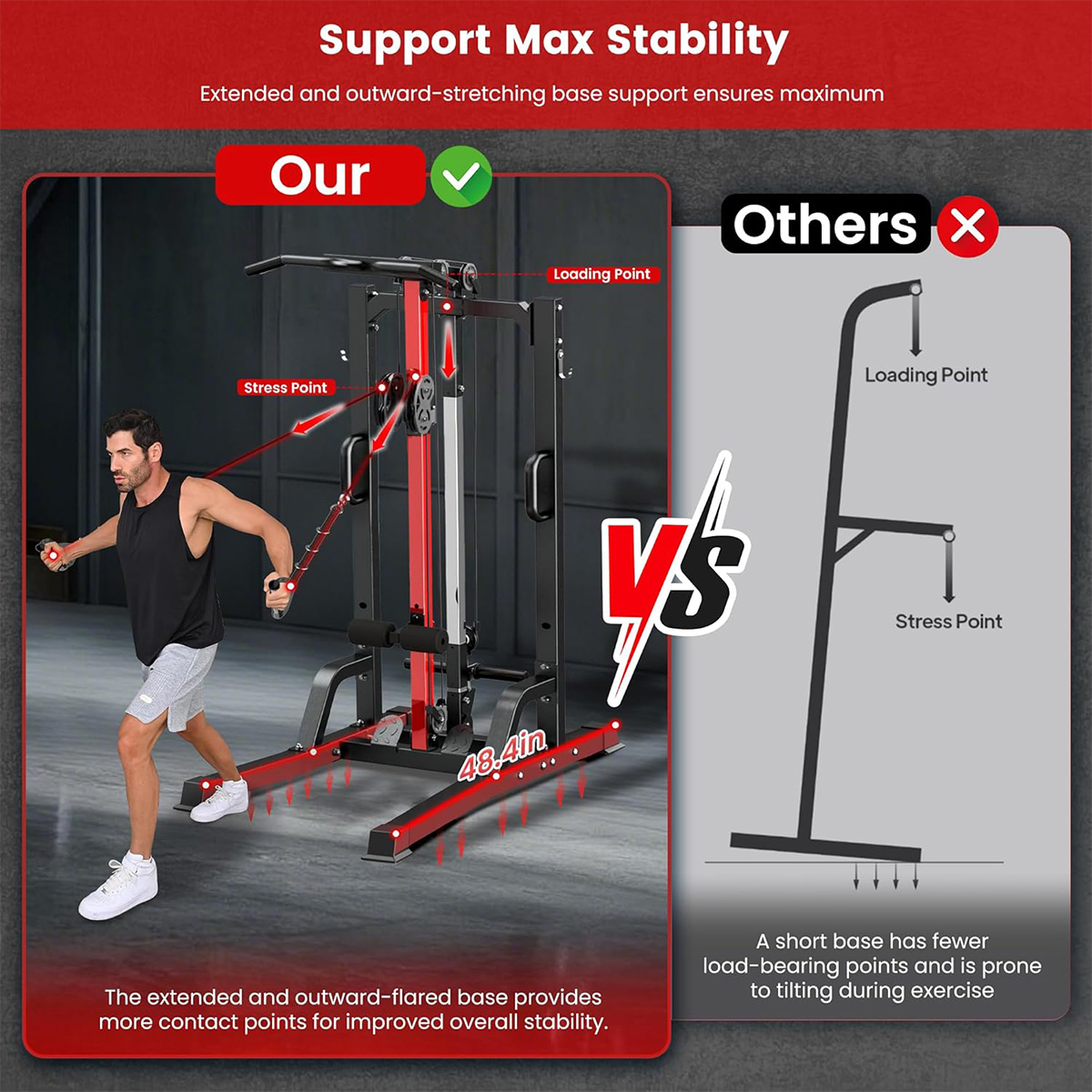 Pooboo Home Gym Machine - High - All In One Gym Home Equipment review and price