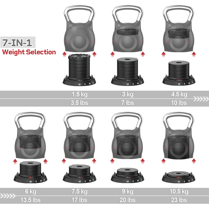 10.5Kgs 23Lbs for Home Use Spa - All In One Gym Home Equipment review and price